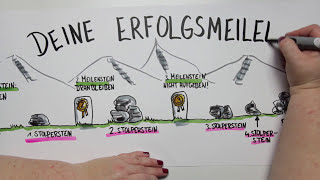 Flipchart gestalten  Strategie Planung Meilensteine und Stolpersteine [upl. by Onofredo]