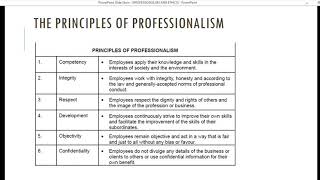 BUSINESS STUDIES GRADE 11 Professionalism And Ethics [upl. by Yaresed]