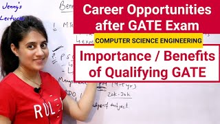 Benefits of GATE Exam [upl. by Herzen]