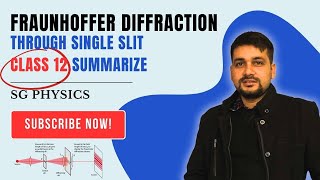 Fraunhoffer diffraction through single slit class 12 [upl. by Akierdna160]