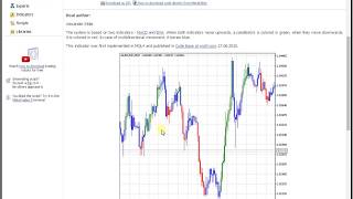 Elder Impulse System Indicator pour Metatrader [upl. by Ehtyde]