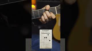 Stairway To Heaven Iconic Acoustic Guitar Riff stairwaytoheaven beginnerguitar guitarlesson [upl. by Zednanref904]