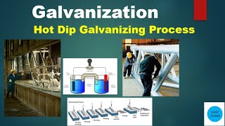 hot dip galvanizing processhot dip galvanizing plant setup hot dip galvanizing in Indiagalvanizing [upl. by Fleeman]