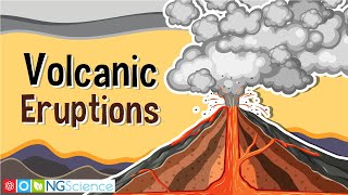 Volcanic Eruptions [upl. by Yanal]