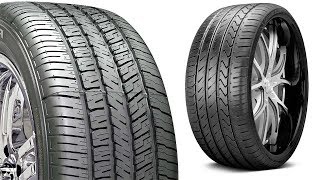 5 Best Performance Tires 2018 – Performance Tires Reviews [upl. by Aihsemak]