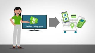 iSpottv AlwaysOn TV Ad Measurement amp Attribution [upl. by Allen]