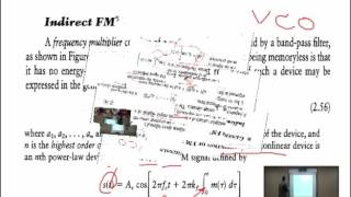 Lecture 8  Wideband Frequency Modulation  Dr  Raed Daraghmeh [upl. by Aettam]