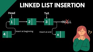 Linked List Insertion  Insert at beginning and end  DSA for Beginners [upl. by Nara]