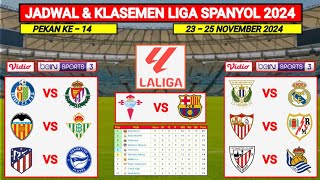 Jadwal Liga Spanyol Pekan Ke 14  Celta Vigo vs Barcelona  Leganes vs Real Madrid  Laliga 202425 [upl. by Nosylla]