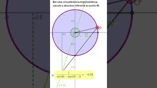 Circunferência trigonométrica [upl. by Jecho]