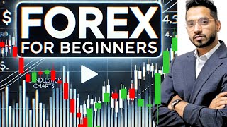 1 FOREX FOR BEGINNERS  TRENDS OF MARKET  BITCOIN PUMP [upl. by Faludi]