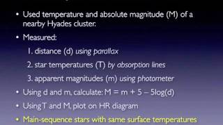 Spectroscopic Parallax [upl. by Eeb198]