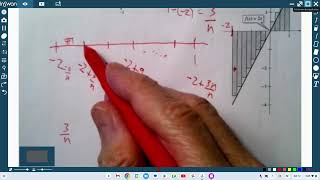 AP Calculus 6163 Accumulation Riemann Sums part 3 [upl. by Moskow402]