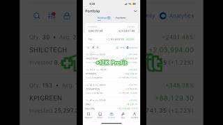 Long Term Investment Zerodha Live Portfolio  Kpi green share latest news  shorts [upl. by Mariska]