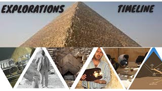 The Great Pyramid of KhufuTimeline of Archeological Exploration [upl. by Elexa]