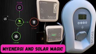 Myenergi  Solar  Electric Vehicle EV  MAGIC [upl. by Haelam]