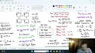 Impedance in RLC Circuits [upl. by Polinski]