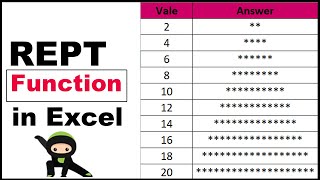 How to use REPT Function in Excel [upl. by Nomed]