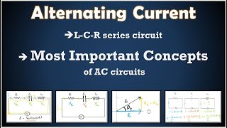 Alternating Current  L5  LCR Series Circuit  Core Concepts  Power Factor  Impedance  Current [upl. by Eilyah]