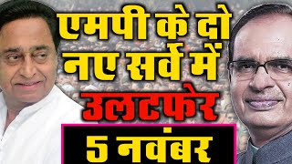 Opinion Poll Live MP का King कौन सबसे बड़ा ओपिनियन पोल Election 2023 Live News [upl. by Clayberg]