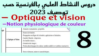 optique et vision Notion physiologique de couleur synthèse additive et synthèse soustractive EP4 [upl. by Pardoes]