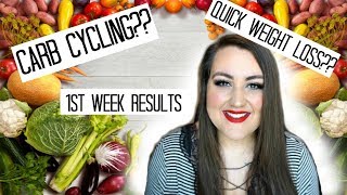 CARB CYCLING  1 Week Results [upl. by Rahal]