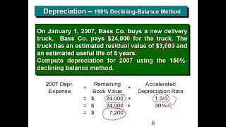 Accelerated Depreciation Method Declining Balance Methods including 150 Declining Balance Method [upl. by Joiner512]