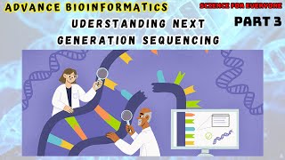 RNASeq Data Analysis  How Sequencing files are generated  Concept Explained [upl. by Elleinaj]