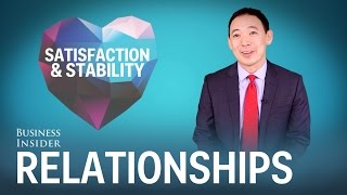 The 2 Personality Traits For Lasting Relationships [upl. by Tibbitts]