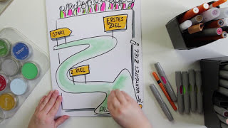 Flipchart gestalten  Struktur Planung Weg mit Wegweiser [upl. by Leith]