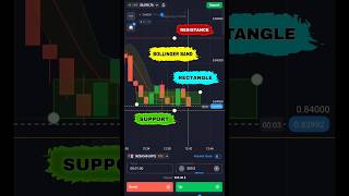 Bollinger band  Rectangle 🔥 Quotex Trading Strategy short [upl. by Ecinej]