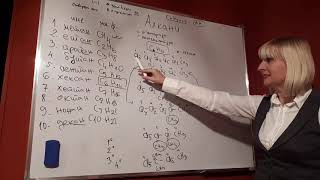 AlkaniPisanje Formula AlkanaRacionalne FormuleIzomerijaNomenklatura 3deo [upl. by Harry787]