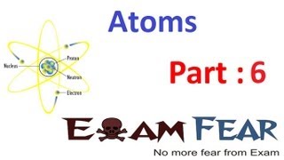 Physics Atoms part 6 Atomic Spectra CBSE class 12 [upl. by Eetse235]