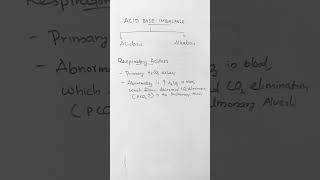 acidbaseimbalanaceacidbase acidbasedisorders acidosis alkalosisacidbasebalanceacidbase aiims [upl. by Hazlett]