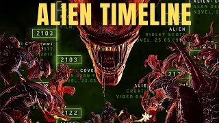 Alien Romulus  Where Does It Fit In The Alien Timeline  Alien Franchise Timelines Explained [upl. by Ann-Marie]