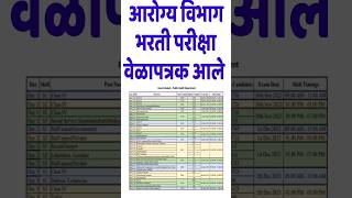 aarogya vibhag bharti hall ticket  arogya vibhag bharti exam timetable  aarogya vibhag bharti [upl. by Sessilu]