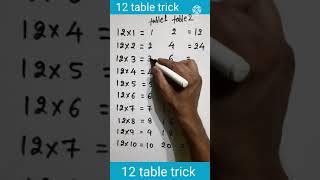 12 table trick  table trick of 12  table of 12  12 ka table trick  table tables short shorts [upl. by Lull]