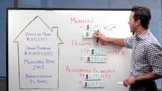 Mortgage Payment Options in Canada  Mortgage Math 7 with Ratehubca [upl. by Oretna322]