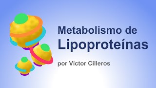 Metabolismo de Lipoproteínas [upl. by Omrelliug]