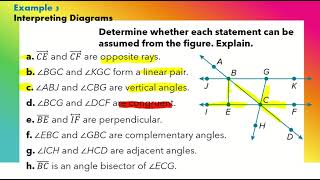 Lesson 2 2 Complementary and Supplementary Angles [upl. by Ashraf]