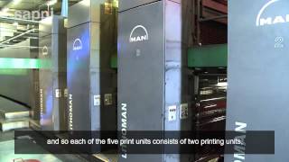 The Printing Process  Web Offset Press  English version [upl. by Ettebab]