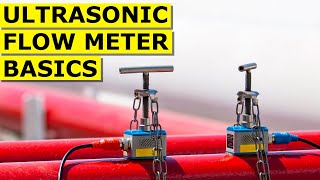 Ultrasonic Flow Meter Basics [upl. by Tanney]