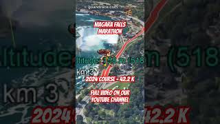 Niagara Falls Marathon 2024 fly over the marathon course Video of the race path [upl. by Patsy646]