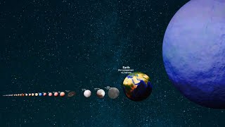 TransNeptunian objects size comparison 2023 [upl. by Wilfrid]