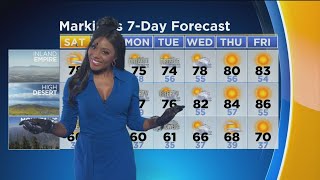 Markina Browns Weather Forecast May 18 [upl. by Mikahs136]