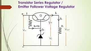 Series Regulator  Emitter Follower [upl. by Naoh]