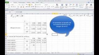 Efecto del tamaño de la muestra intervalo de confianza [upl. by Fellows]