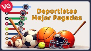 Los Deportistas Mejor Pagados del Mundo [upl. by Aronael]