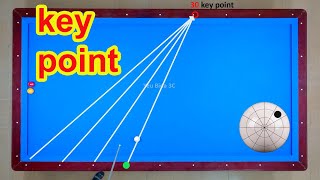 3Cushion billiards tutorial  key point to be educated ep4 [upl. by Eelyab]