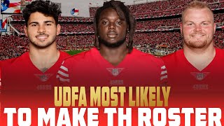 UDFA most likely to make the team [upl. by Sweyn459]